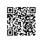 RNCF1206DTE2R80 QRCode