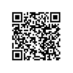 RNCF1206DTE30R9 QRCode