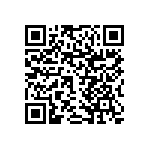 RNCF1206DTE36K0 QRCode