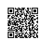 RNCF1206DTE4R32 QRCode