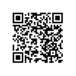 RNCF1206DTE4R42 QRCode