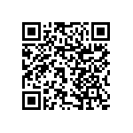 RNCF1206DTE60R4 QRCode