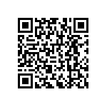 RNCF1206DTE68K0 QRCode