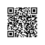 RNCF1206DTE68K1 QRCode