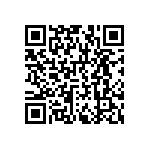 RNCF1206DTE7K32 QRCode