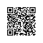 RNCF1206DTE8R20 QRCode