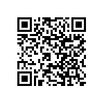 RNCF1206TKY200R QRCode