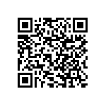 RNCF1210BKE1M24 QRCode