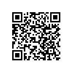 RNCF1210BTC909K QRCode