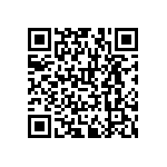 RNCF1210BTE200K QRCode