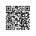 RNCF1210BTE2K67 QRCode