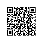 RNCF1210DTE3R16 QRCode