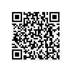 RNCF2010BKE7K87 QRCode