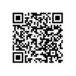 RNCF2010BKE82K0 QRCode