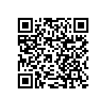 RNCF2010BTC3K32 QRCode