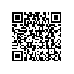 RNCF2010BTE5K90 QRCode