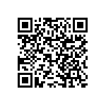 RNCF2010BTE6K81 QRCode