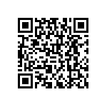 RNCF2010DKE51K0 QRCode