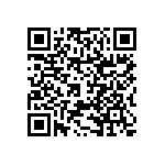 RNCF2010DKE681R QRCode