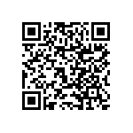 RNCF2010DKE82K5 QRCode