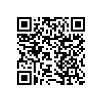 RNCF2010DTE430K QRCode