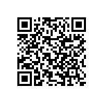 RNCF2512BKE11R5 QRCode