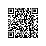 RNCF2512BKE1K47 QRCode