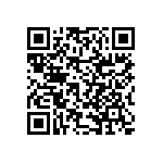 RNCF2512BKE20R0 QRCode