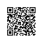 RNCF2512BKE232R QRCode