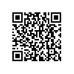 RNCF2512BKE267R QRCode