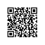 RNCF2512BKE576K QRCode