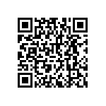 RNCF2512BKE5R90 QRCode