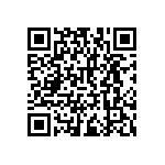 RNCF2512BTC124R QRCode