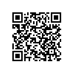 RNCF2512BTC14R3 QRCode