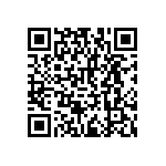 RNCF2512BTC1M60 QRCode