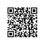 RNCF2512BTC5R90 QRCode