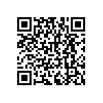 RNCF2512BTC680R QRCode