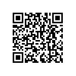 RNCF2512BTC69R8 QRCode