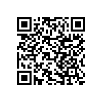 RNCF2512BTE14R3 QRCode