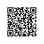 RNCF2512BTE1K21 QRCode