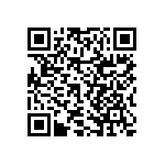 RNCF2512BTE1M10 QRCode