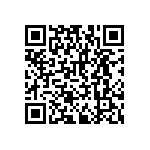 RNCF2512BTE21R5 QRCode