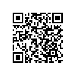 RNCF2512BTE2M94 QRCode