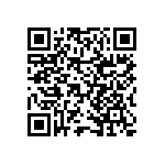 RNCF2512BTE4R87 QRCode