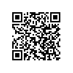 RNCF2512BTE84R5 QRCode