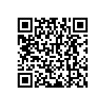 RNCF2512BTE887R QRCode