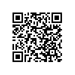 RNCF2512DKE17K8 QRCode