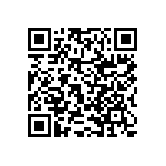 RNCF2512DKE1K05 QRCode