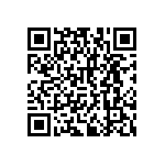 RNCF2512DKE280R QRCode