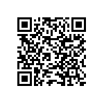 RNCF2512DKE4R32 QRCode